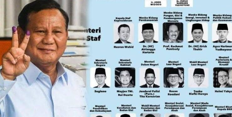 Berikut Daftar Kementrian Yang Dipecah di Kabinet Merah Putih Presiden Prabowo